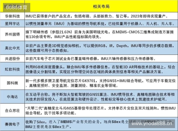 CAC亚洲邀请赛 2025:梅开二度!FUT 2-1淘汰FaZe CAC亚洲邀请赛 2025:梅开二度!FUT 2-1淘汰FaZe