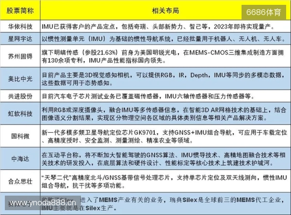 CAC亚洲邀请赛 2025:梅开二度!FUT 2-1淘汰FaZe CAC亚洲邀请赛 2025:梅开二度!FUT 2-1淘汰FaZe