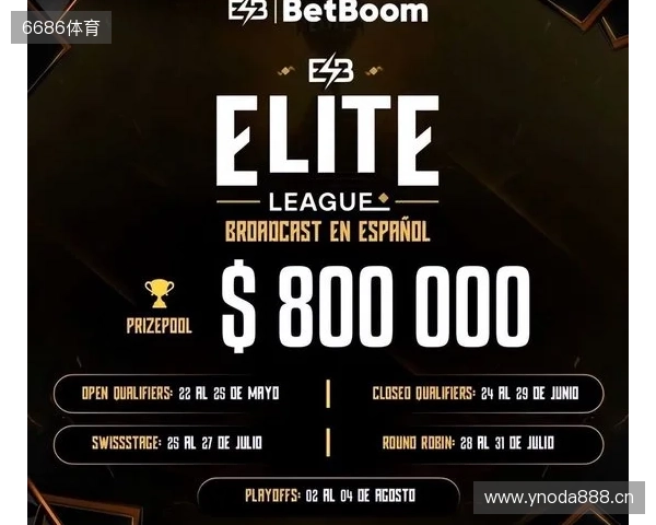 裂变天地S2淘汰赛第二日结束，Yandex与BB挺进胜决