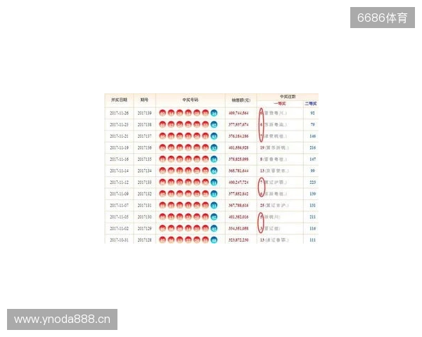 媒体分析：molodoy是如何“压制”m0NESY的？