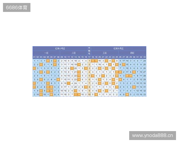 性能跃迁！全新自研54系列绝鲨MAX方案 ATK 烈空X1 V2鼠标 焕芯登场！