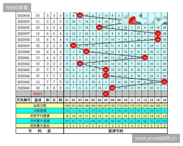 《三国杀OL》周年盛典预约开启，周年解密惊喜连连