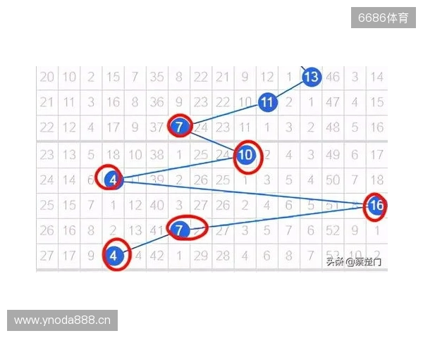 harumi：OG有意签下FL4MUS