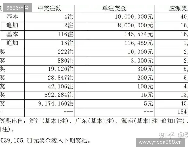 美洲之王！G2直落三图横扫NRG，夺冠《无畏契约》纽约红牛杯