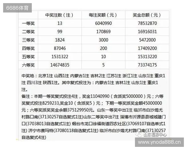 PGL瓦拉几亚S6瑞士轮结束,XG遗憾淘汰
