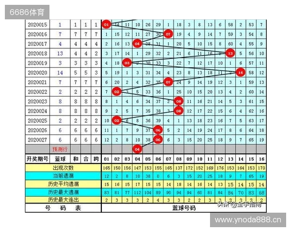 2025王者挑杯抽签结果公布 TE溯将迎战AG超玩会 2025王者挑杯抽签结果公布 TE溯将迎战AG超玩会