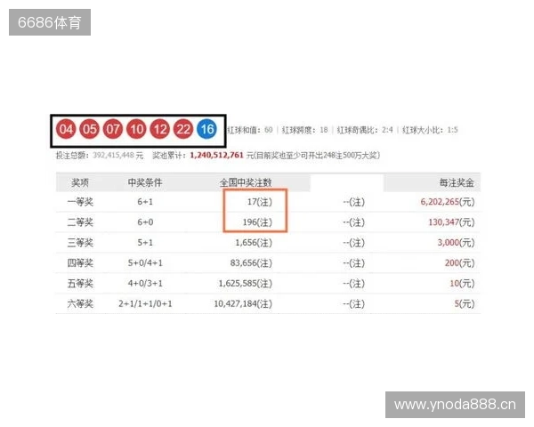 国际奥委会宣布终止与沙特在电竞奥运会项目的合作