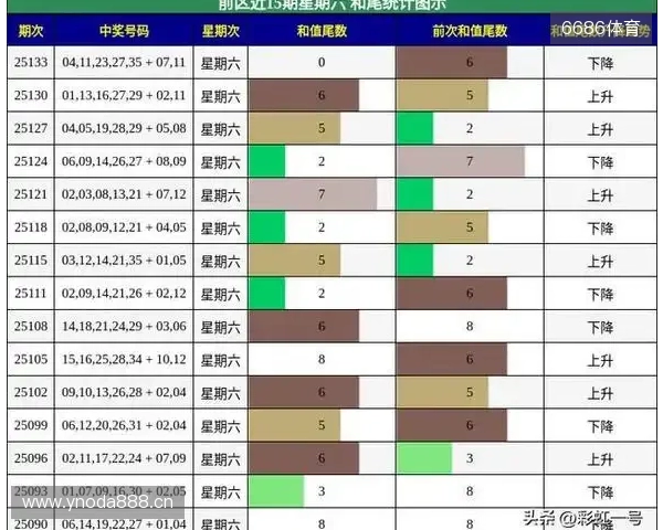 布达佩斯Major第一阶段：误闯天家！RA 0-2不敌GL遗憾出局