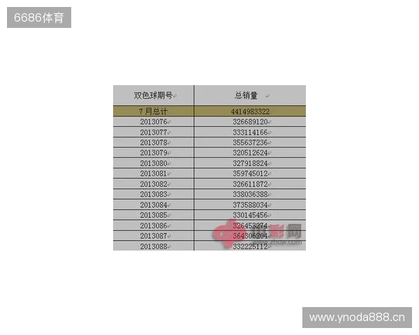 布达佩斯Major第一阶段：战舰轰鸣！FaZe 2-1 RED Canids